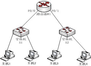 当然可以。不过我需要先说明一下 你给的提示好像是截断的，像