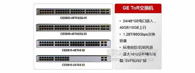 华为CE5850-48T4S2Q-HI数据中心交换机 高清图片与核心特性解析